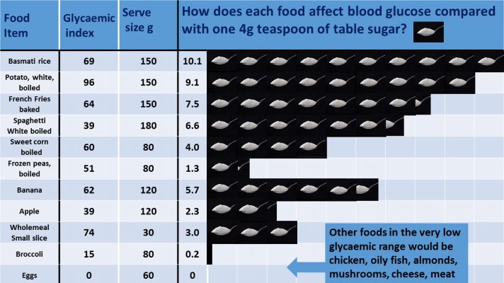 Common-Foods-21.05.2020.jpg