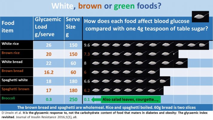 White-Brown-Green-Foods-21.05.2020.jpg