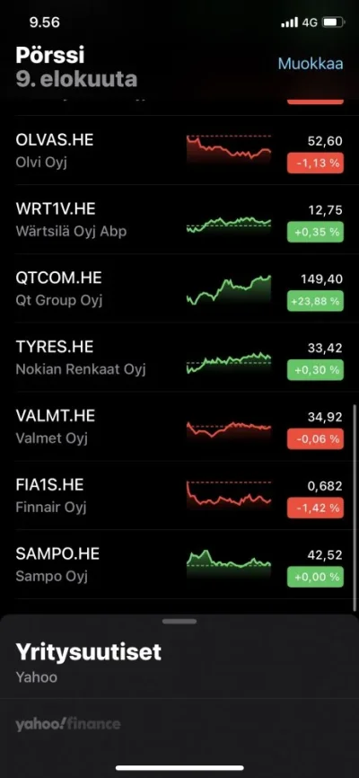 Nayttokuva 2021-08-09 kello 9.56.54.webp