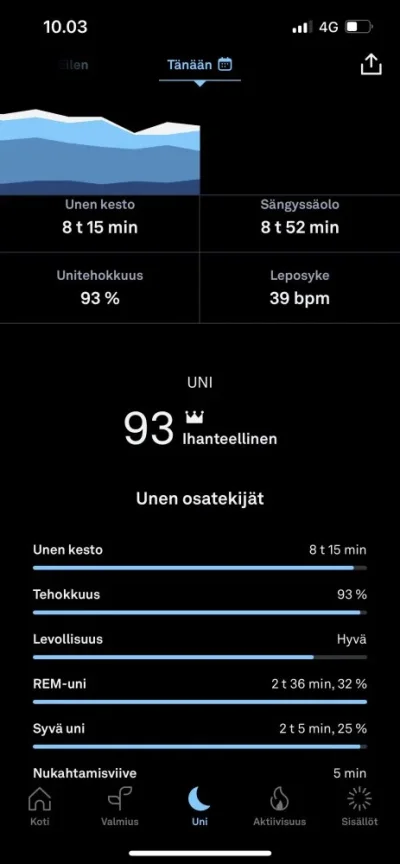 Näyttökuva 2022-02-23 kello 10.03.39.webp Näyttökuva 2022-02-23 kello 10.03.39.webp