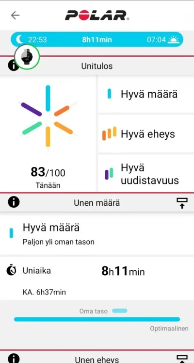 Screenshot_20220312-100143_Polar Flow.webp