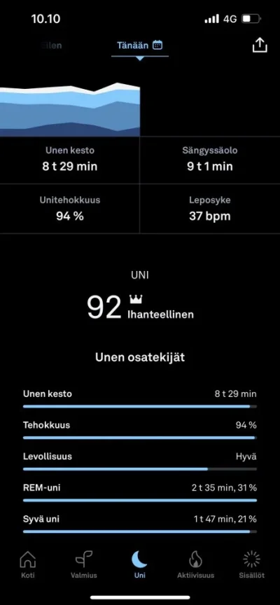 Näyttökuva 2022-03-15 kello 10.10.06.webp