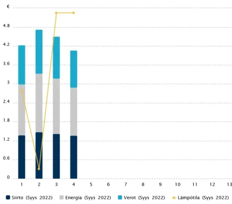 palaa.webp palaa.webp