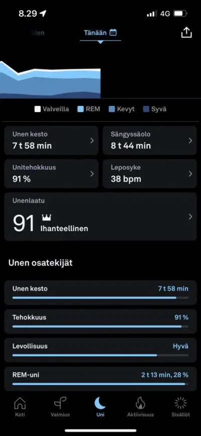 Näyttökuva 2022-09-30 kello 8.29.46.webp