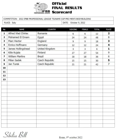 1665483093948.webp 1665483093948.webp