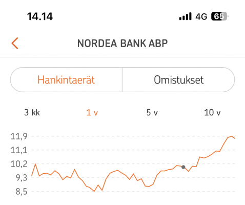 Näyttökuva 2023-03-10 kello 14.14.59.png