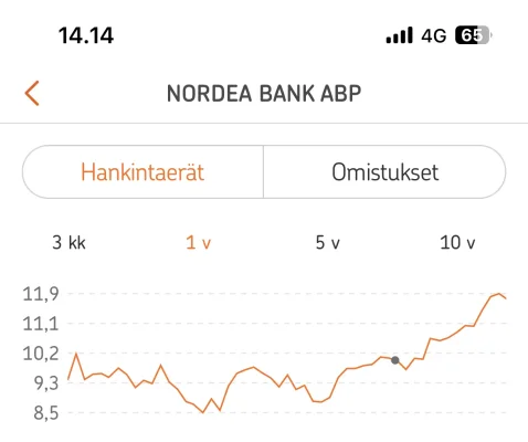 Näyttökuva 2023-03-10 kello 14.14.59.webp