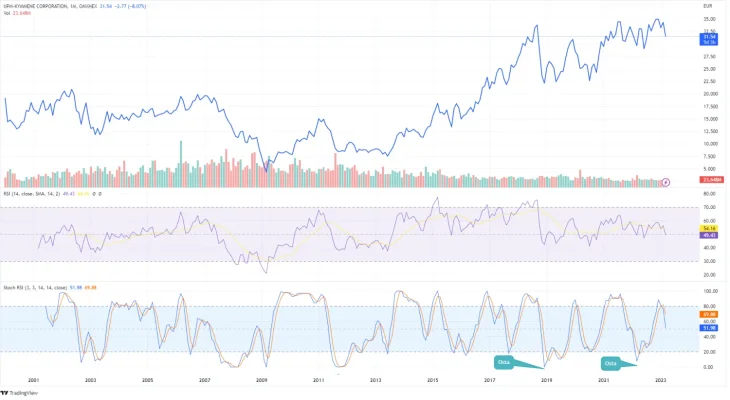 UPM_2023-03-22_14-49-42.webp UPM_2023-03-22_14-49-42.webp