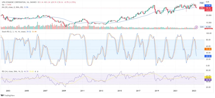 UPM_2023-04-12_19-28-22.png UPM_2023-04-12_19-28-22.png