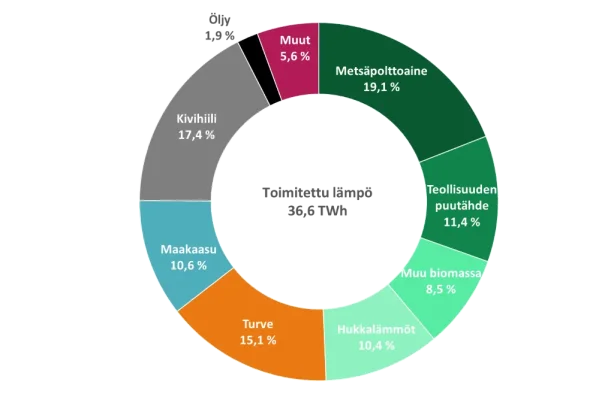 0511C644-722A-44F7-9D44-A08AFCBB9774.png 0511C644-722A-44F7-9D44-A08AFCBB9774.png