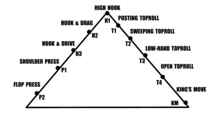 Screenshot 2024-01-20 14.50.56.webp