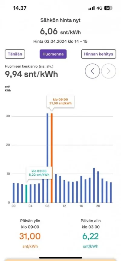 thumbnail_Näyttökuva 2024-04-03 kello 14.37.37.webp