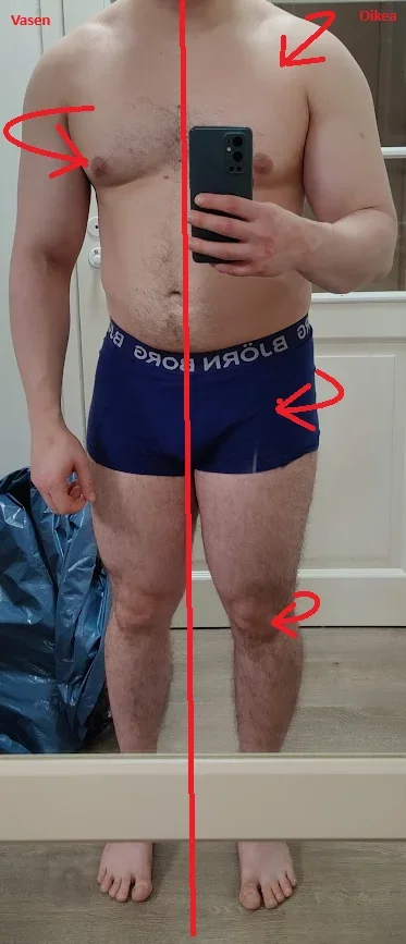 kroppa kiertyminen.webp