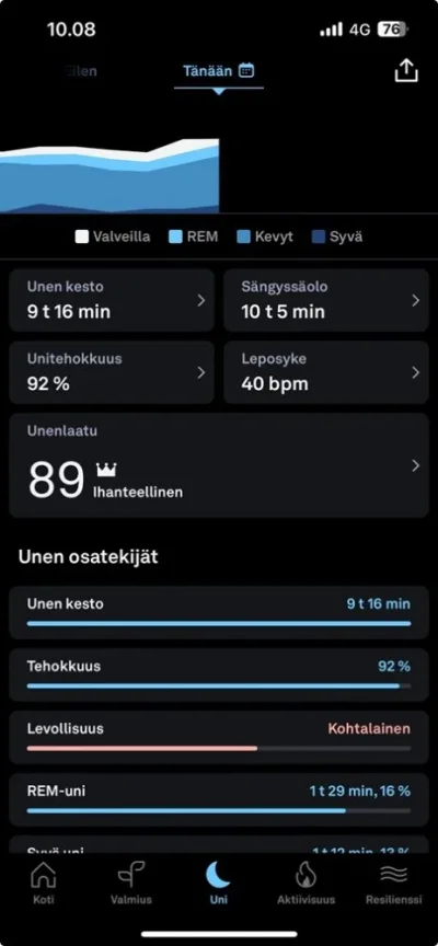 thumbnail_Näyttökuva 2024-05-02 kello 10.08.23.webp