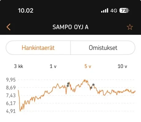 thumbnail_Näyttökuva 2025-02-13 kello 10.02.16.webp