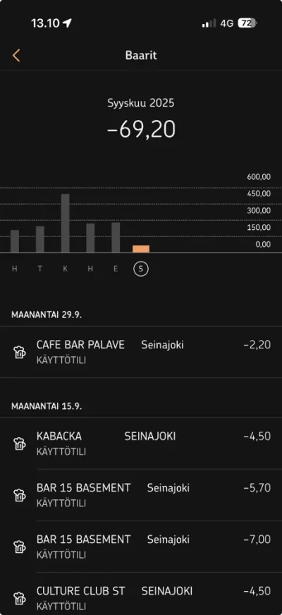 thumbnail_Näyttökuva 2025-09-30 kello 13.10.12.webp