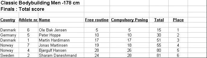 loaded08results08.webp