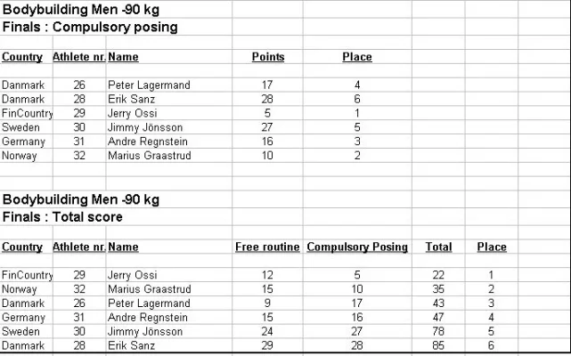 loaded08results16.webp