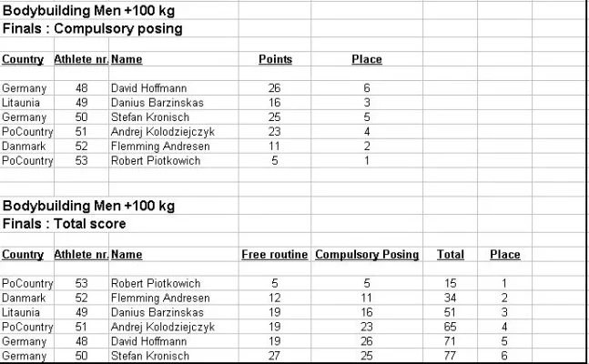 loaded08results20.webp