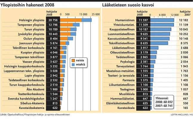 kauppatieteethakeneet.webp