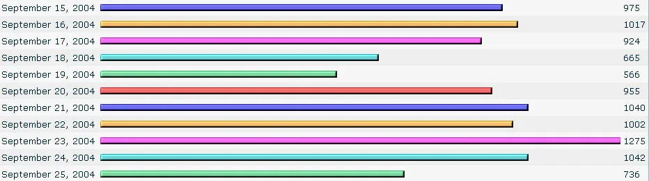 statistiikka2.webp