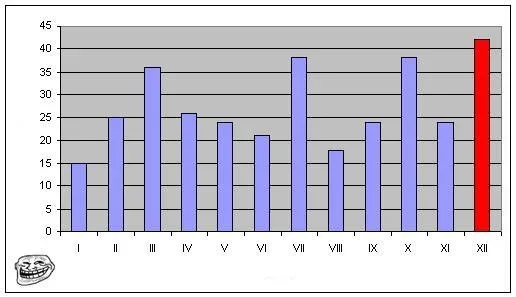 statsit.webp