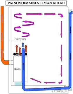 paino_raikas2.webp paino_raikas2.webp