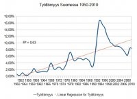 työttömyys.jpg