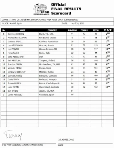 2012mep_scorecard.webp