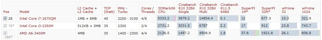 vertaus.webp