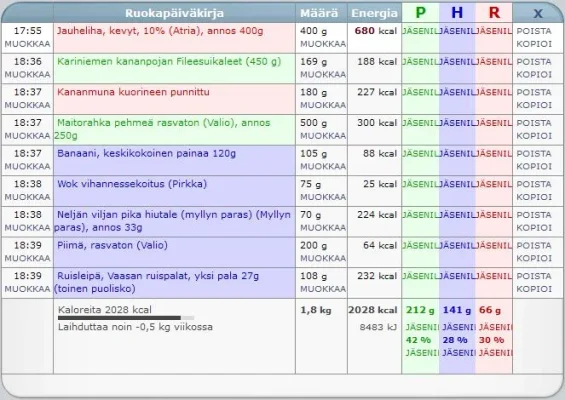 ruokajuttu.webp