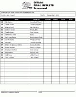 2012nordicpro_competitorlist2.gif