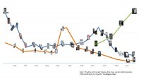 mobile-phone-timeline-pre-2000s-to-present.jpg