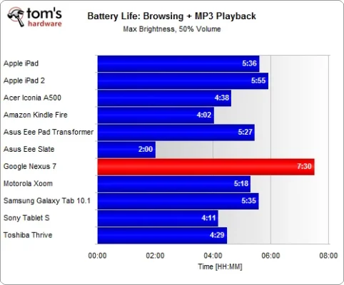 batterylife.webp