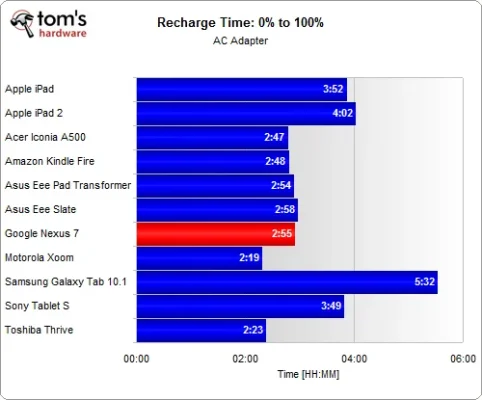 recharge100.webp