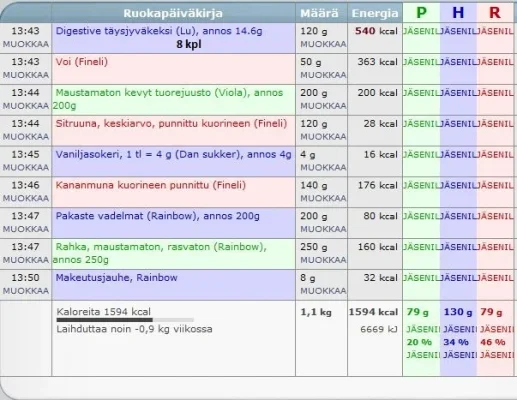 Kevyt juustokakku.webp Kevyt juustokakku.webp