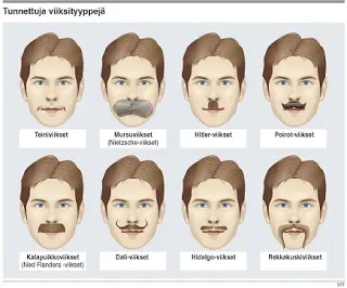 viiksityyppej%u0025C3%A4.webp viiksityyppej%u0025C3%A4.webp