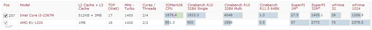 2367-vs-1200.webp