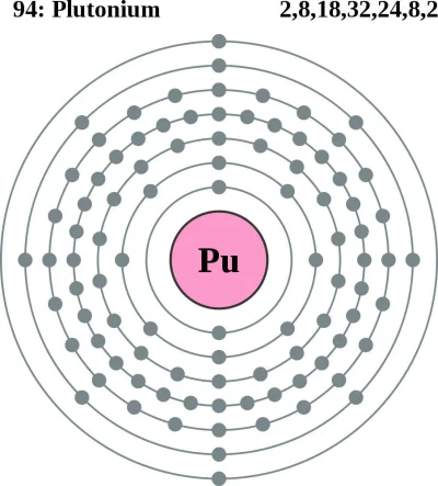Plutonium.webp