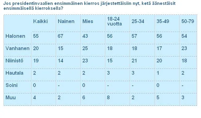 gallup.webp