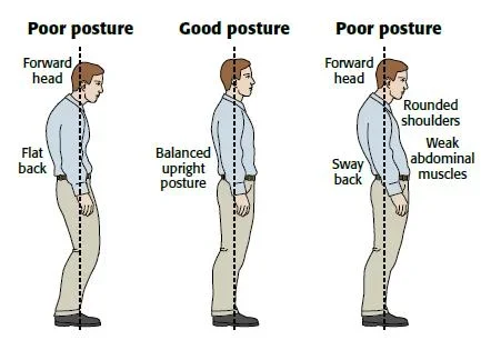 good-standing-posture-is-difficult-with-weak-glutes.webp good-standing-posture-is-difficult-with-weak-glutes.webp