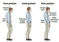 good-standing-posture-is-difficult-with-weak-glutes.jpg