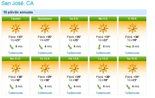 sää.webp sää.webp