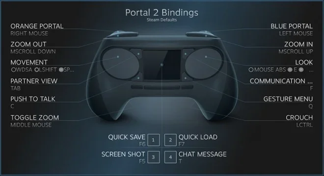 controller_bindings-660x360.webp