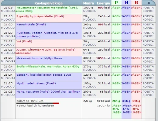 kalorilaskuri.webp