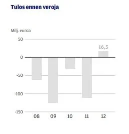 Sieppaa.webp Sieppaa.webp