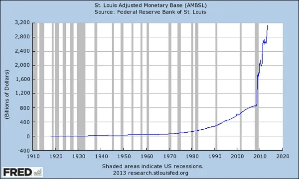 QE3-money.webp