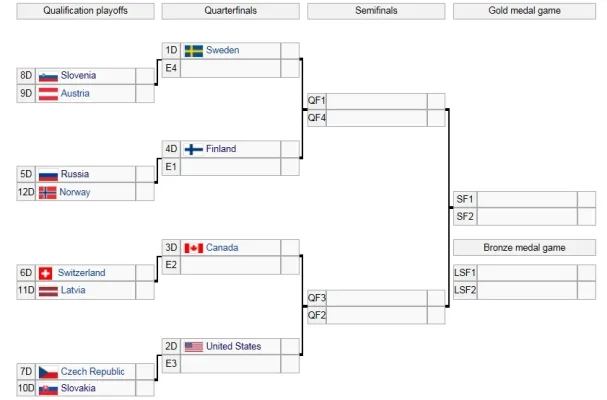 olympichockey.webp olympichockey.webp