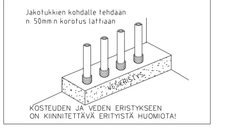 Jakotukki:vedeneristys.webp