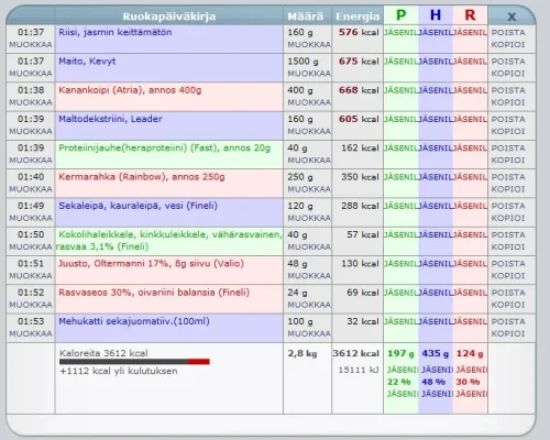 Treenipäivä 15.4 ap 80,7kg.webp